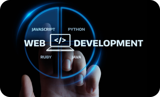 software development services in bangalore